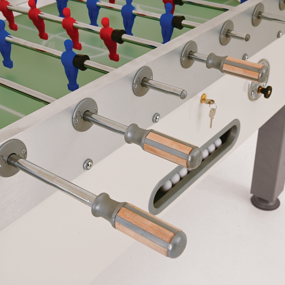 Handles in plastic material