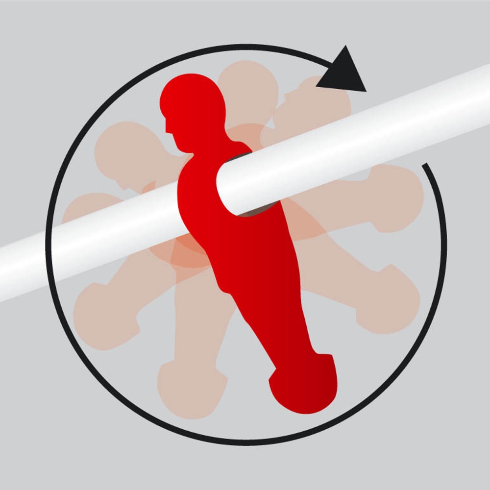 Fully rotating or non-rotating goalkeeper